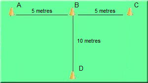 T Drill